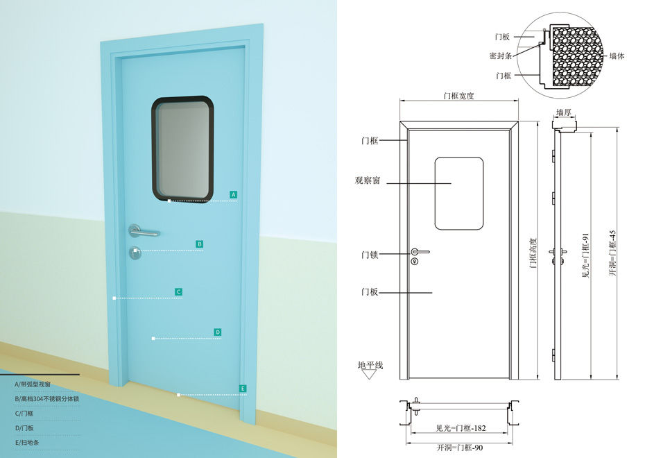 鋼制醫用潔凈門